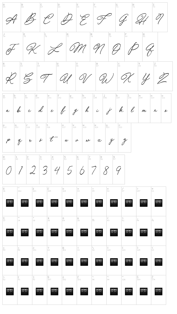 Special Touch font map
